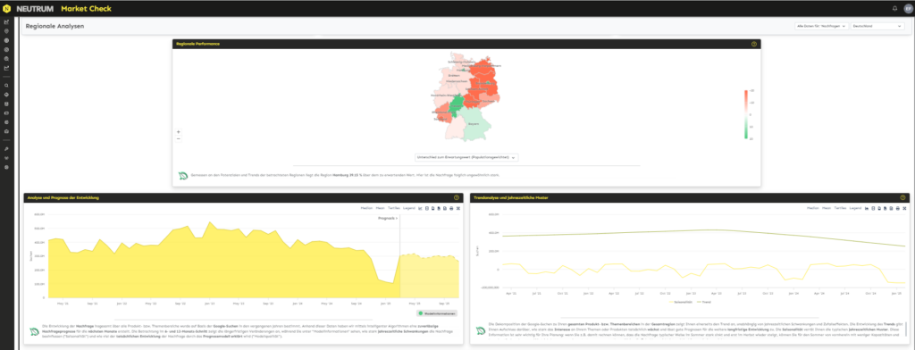 Market Check Screenshot