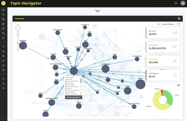 Topic Navigator
