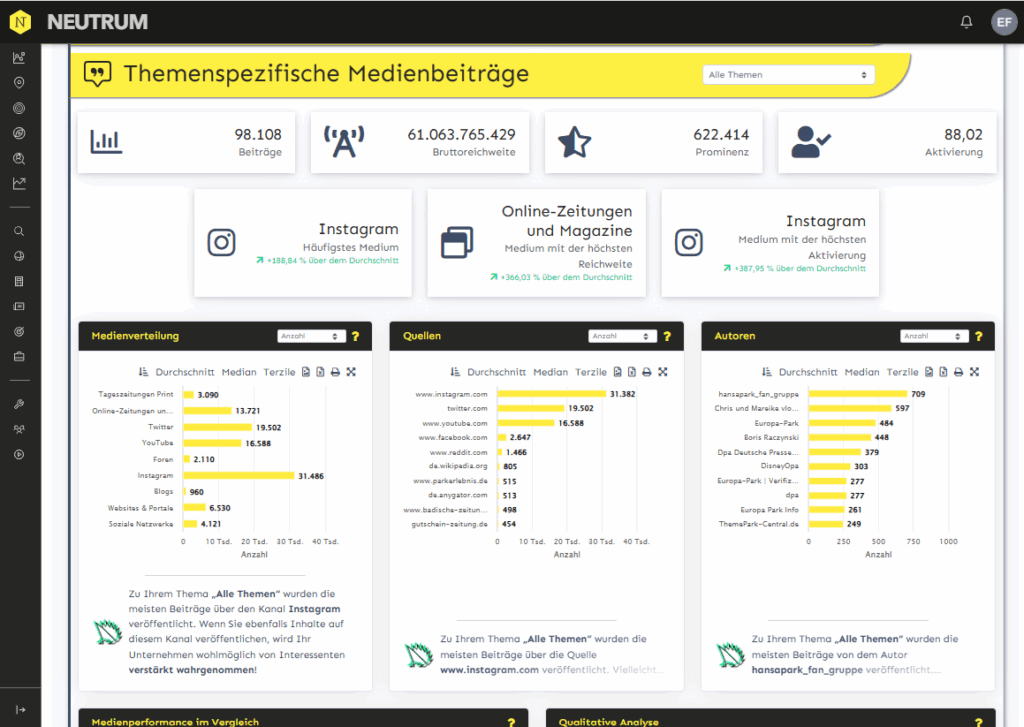 use case competitive analysis