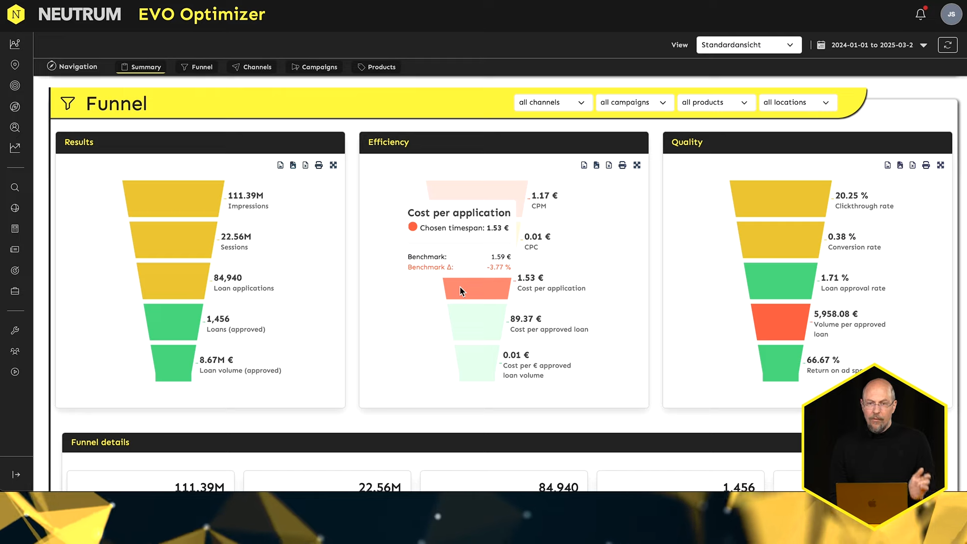 video evo optimizer en