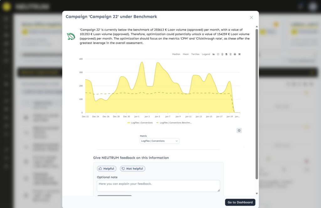 NEUTRUM AI Campaign Recommendations
