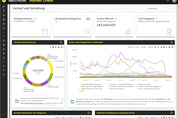 Screenshot Data-Driven Comeback