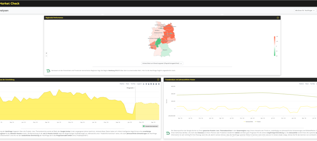 Market Check Screenshot